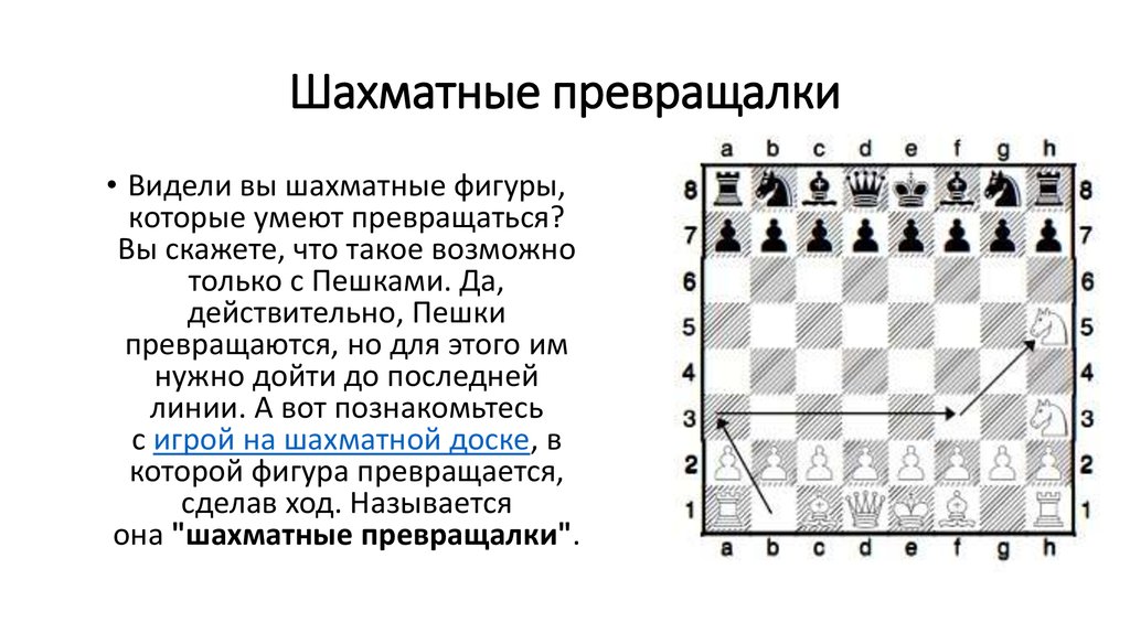 Презентация Знакомство С Шахматными Фигурами