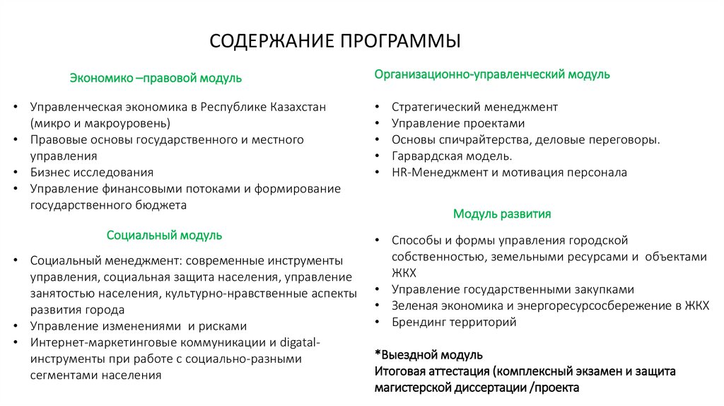 Объект исследования бизнес плана