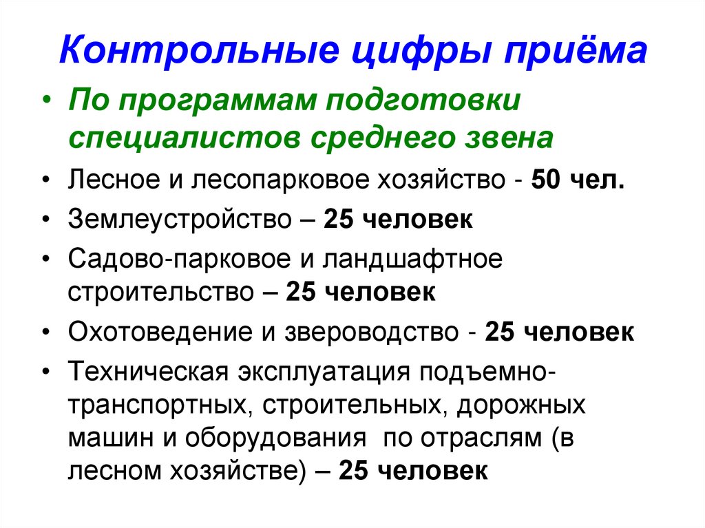 Прием цифры. Контрольные цифры. Контрольные цифры 1925. Какие показатели отражались в 