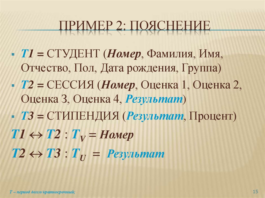 Территория 2 объяснение. Фамилия имя отчество примеры. Отчество примеры. Имя и отчество примеры. Род объяснение и 2 примера.