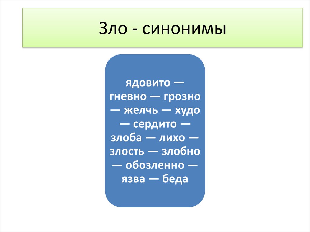 Картина синоним