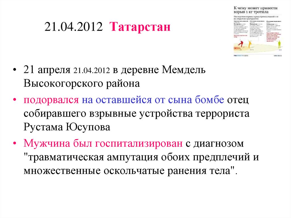 21.04.2012 Татарстан