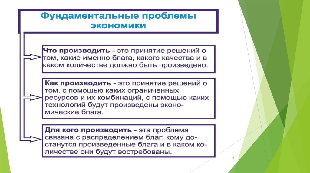 Потребности и ресурсы ограниченность ресурсов. Причины роста потребностей. Причины роста потребностей людей. Причины роста потребностей в экономике. Причины вызывающие рост потребностей людей экономика.