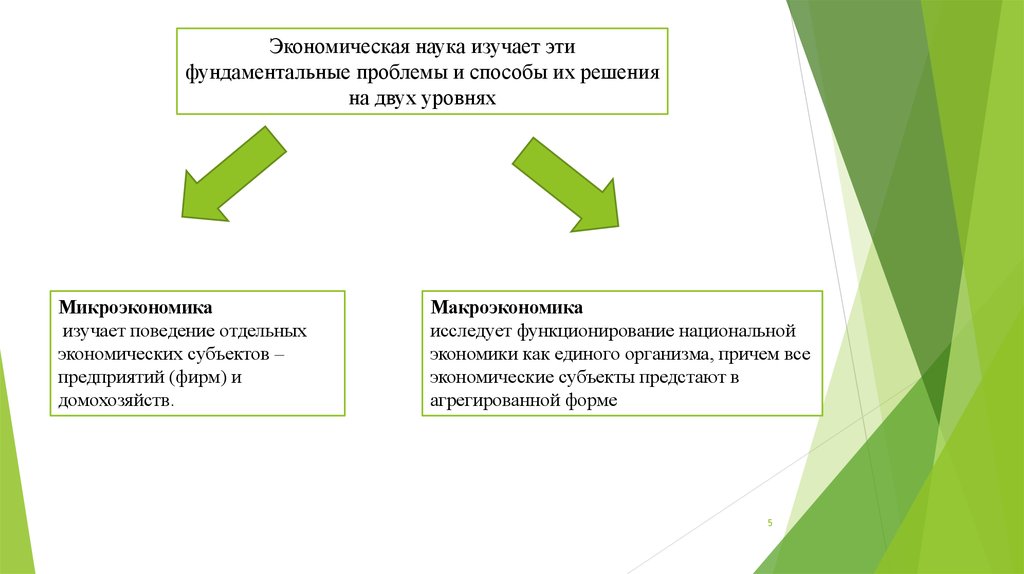 1 экономика и экономическая наука. Два способа решения фундаментальных проблем. Два способа решения фундаментальных проблем экономики. Экономическая наука изучает проблему. Способы решения фундаментальных экономических проблем.