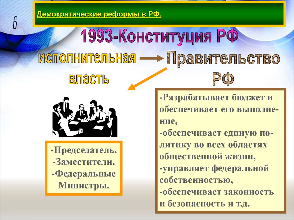 Роль выборов в демократической политической системе