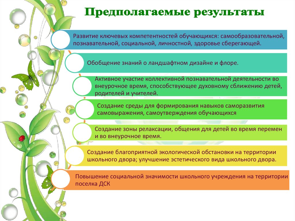 Карта дзержинского 115 гродно