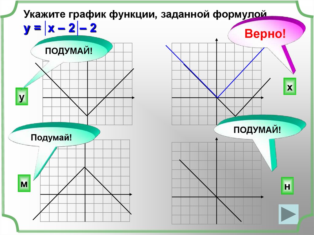 Постройте график функции у укажите область