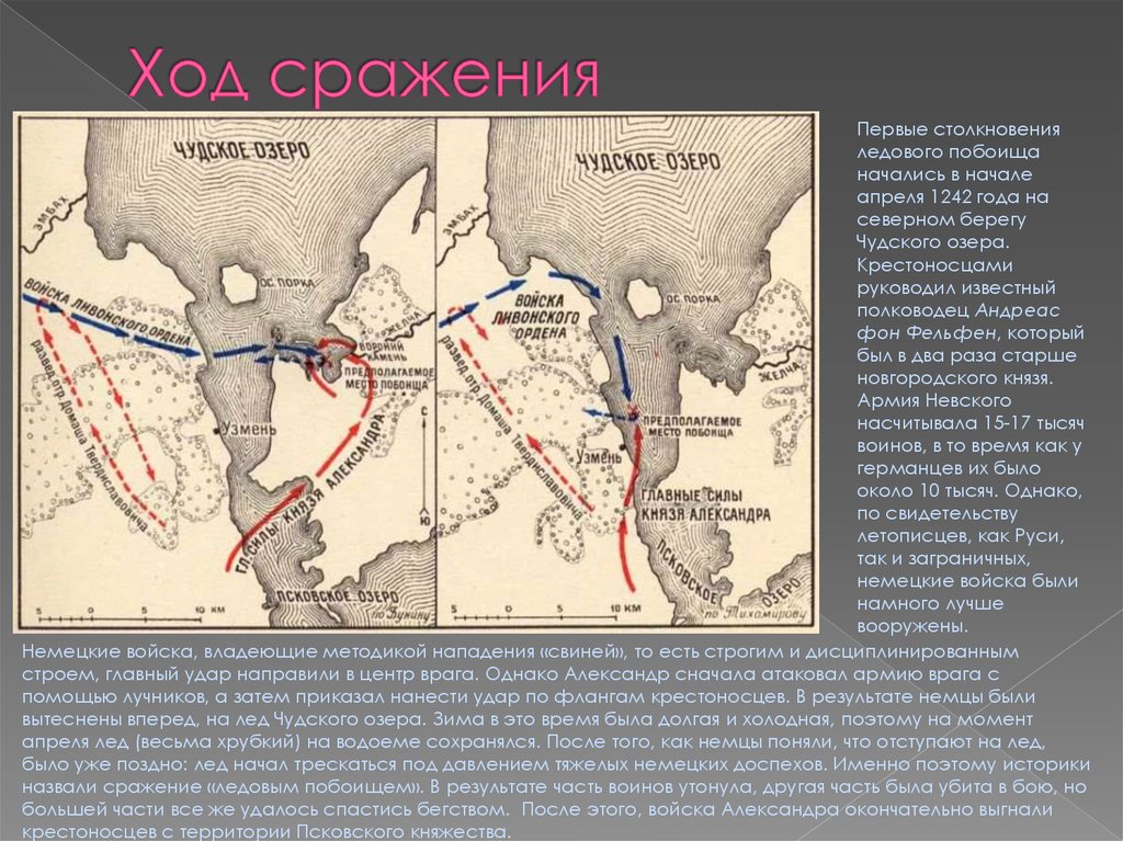 Тактика ледового побоища. Чудское озеро Ледовое побоище. Ледовое побоище карта сражения. Ледовое побоище ход событий. Битва на Чудском озере 1242 год Ледовое побоище схема.