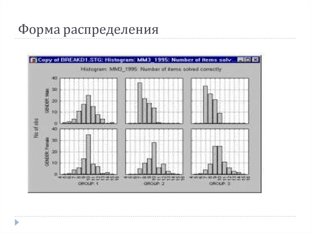 Определить вид распределения. Формы распределения в статистике. Формы распределения данных применяются в статистике. Характеристики формы распределения в статистике. Показатели формы распределения статистика.