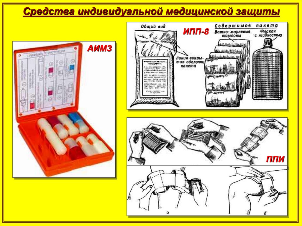 Средства защиты презентация