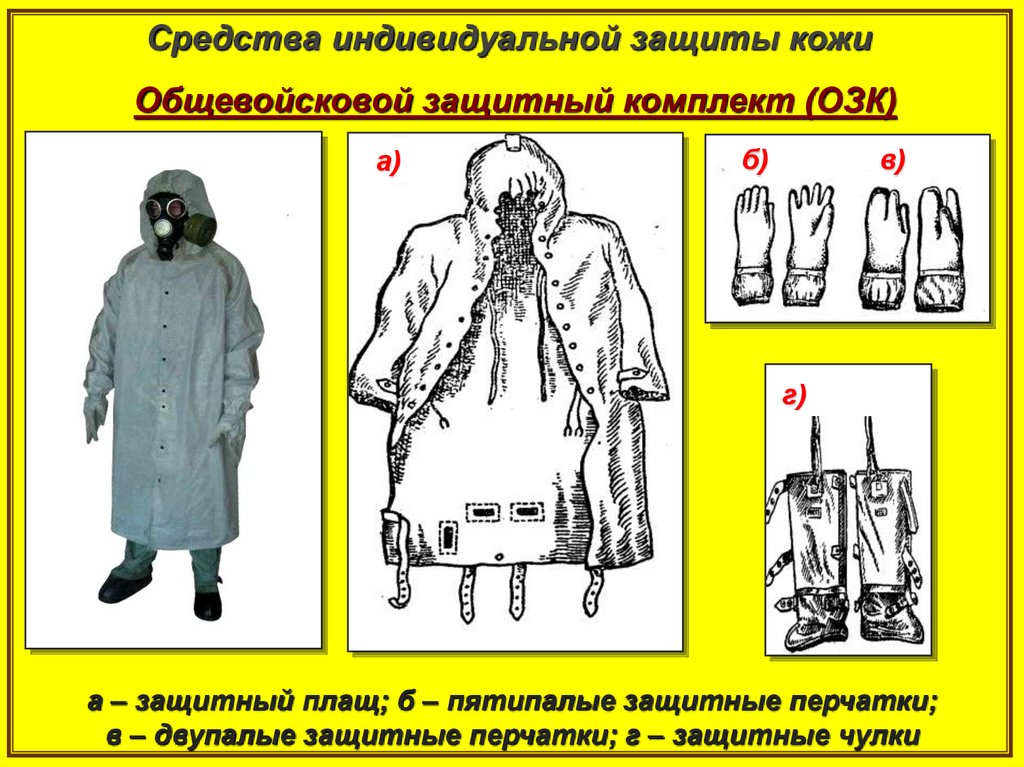 Средства защиты презентация