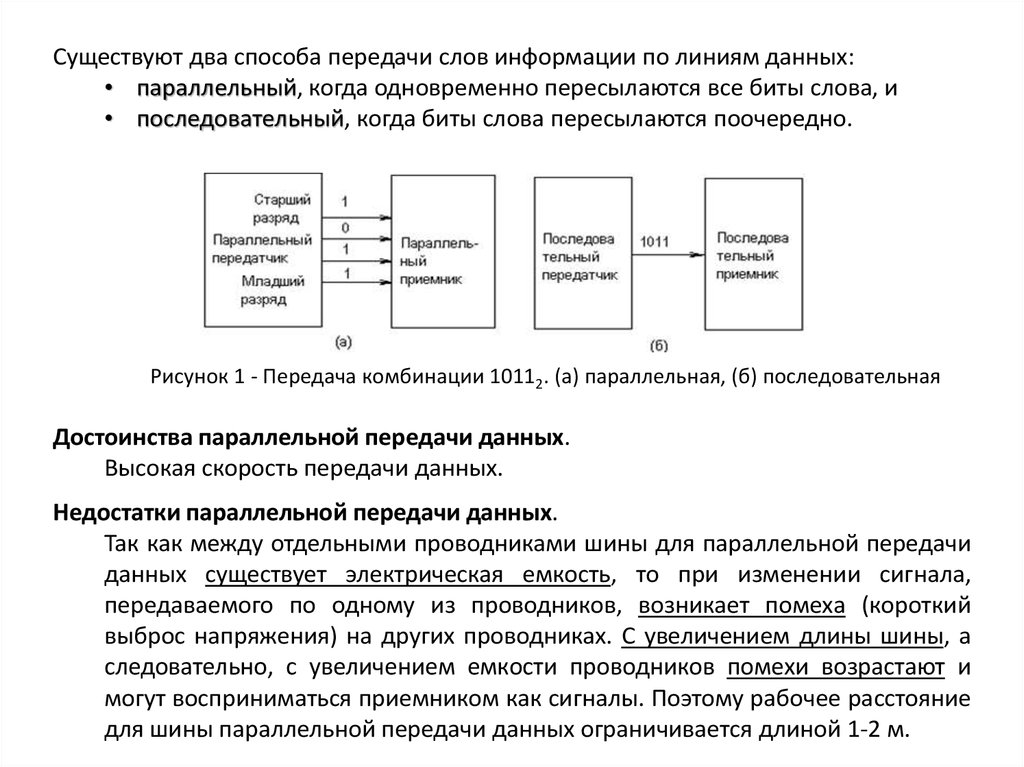 Алгоритм передачи