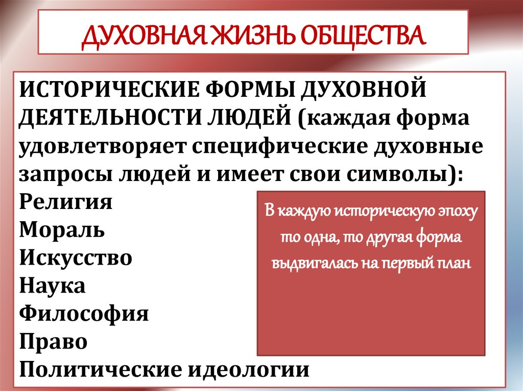 Содержание и формы духовной деятельности план егэ обществознание