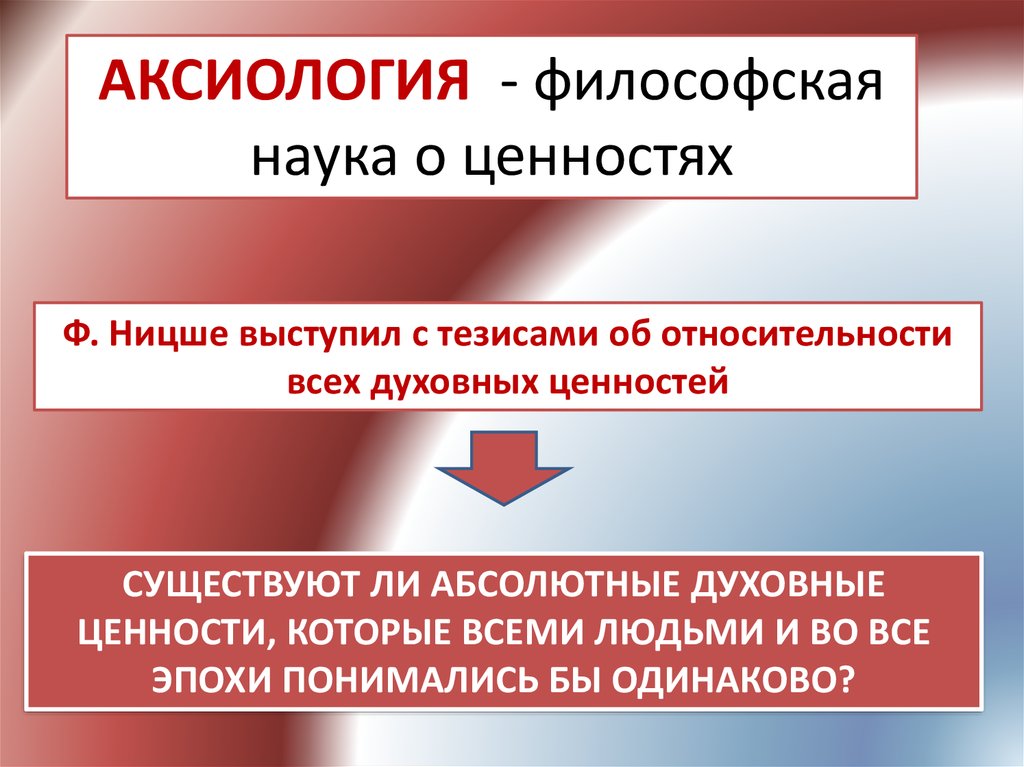 Презентация содержание и формы духовной деятельности презентация 10 класс