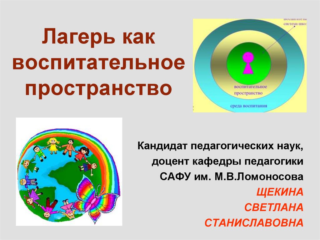 Воспитательное пространство. Детский лагерь как образовательное пространство.