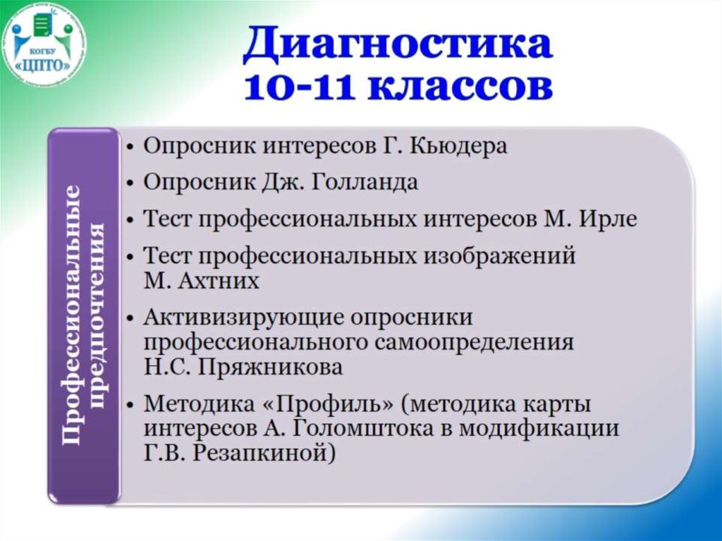 Диагностика 10-11 классов