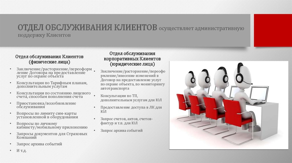 ОТДЕЛ ОБСЛУЖИВАНИЯ КЛИЕНТОВ осуществляет административную поддержку Клиентов