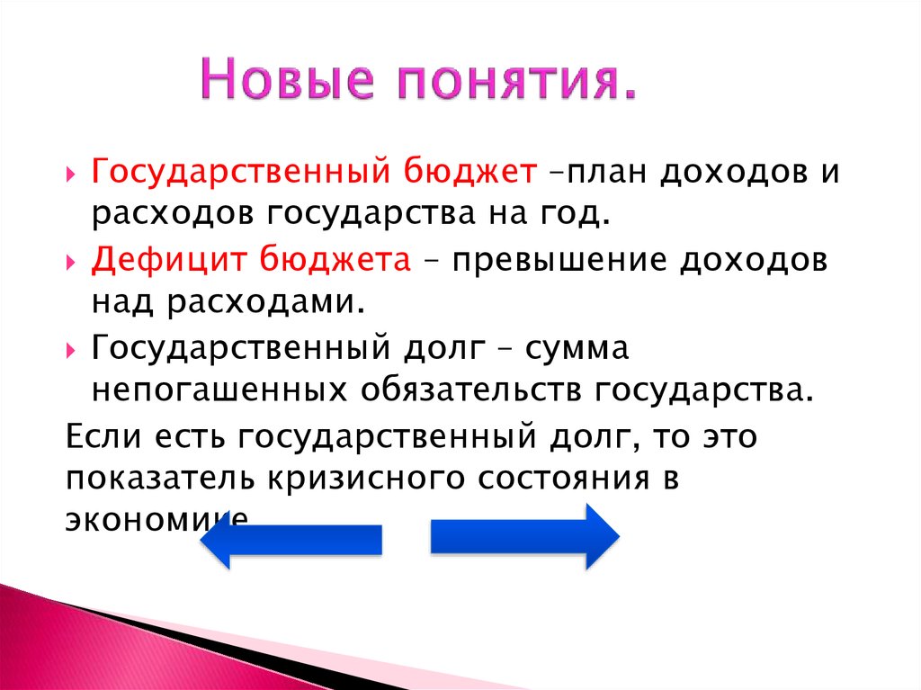 Новое понимание