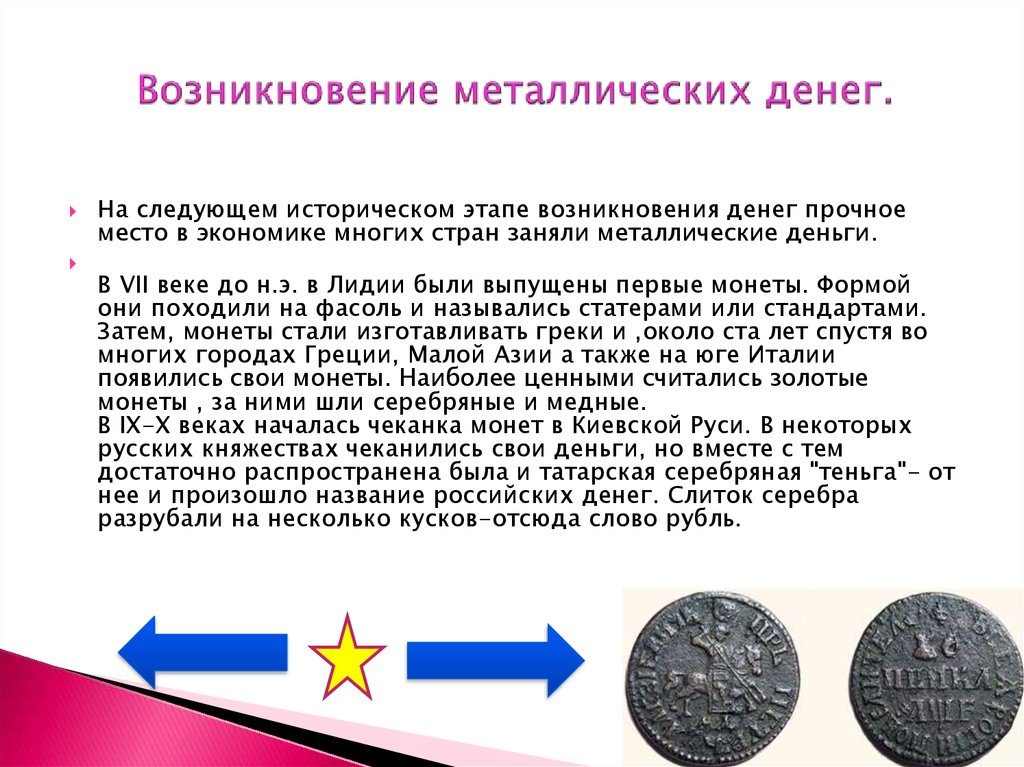 История возникновения денег проект