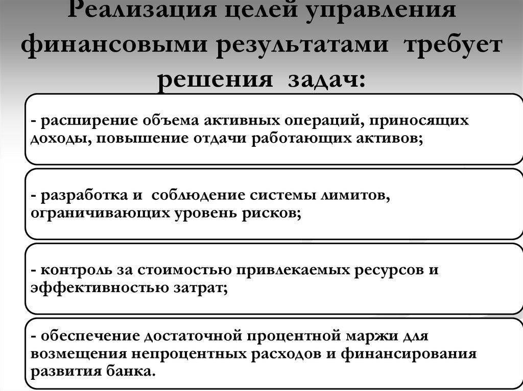 Управление финансовыми ресурсами. Цель управления финансовыми результатами. Задачи системы управления финансовыми результатами. Политика управления финансовыми результатами.