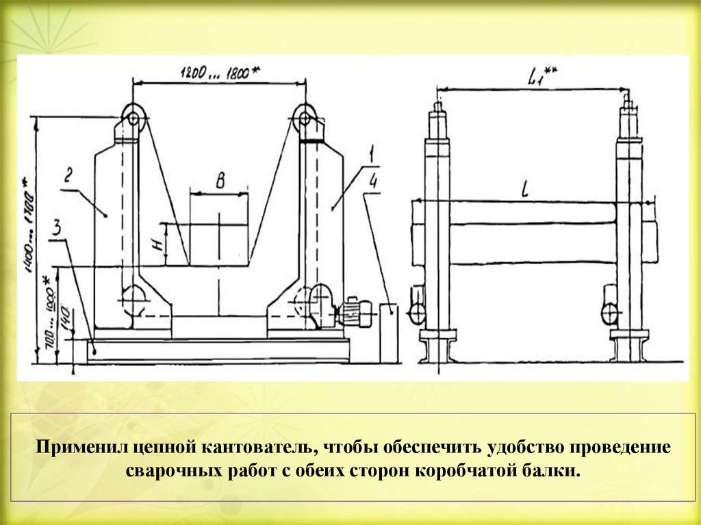 Чертеж кантователь надрессорной балки