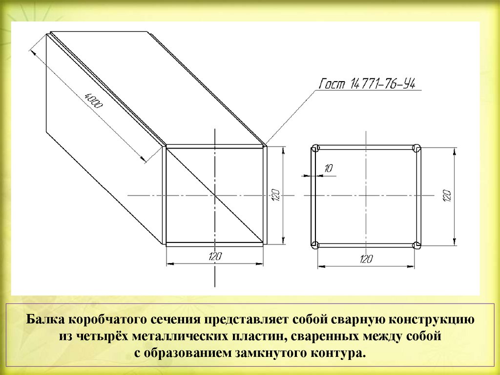 Сварная балка чертеж