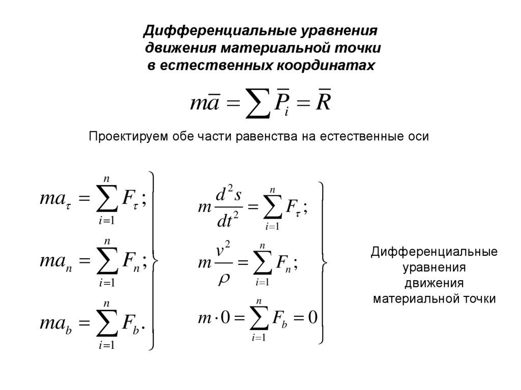 Дифференциальные уравнения движения материальной точки в естественных координатах