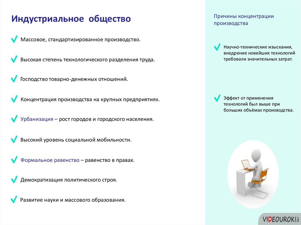 Причины концентрации. Индустриальное общество массовое стандартизированное. Массовое стандартизированное производство. Развитие массового стандартизированного производства. Черты массового общества.
