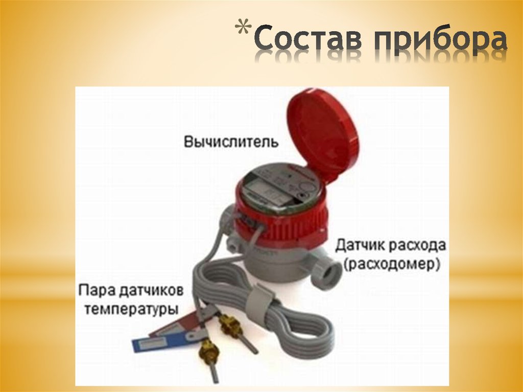 Состав прибора