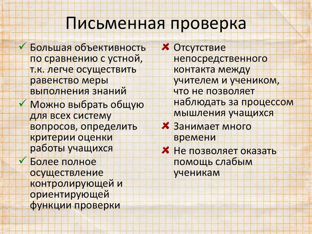 Проверить письменный. Письменная проверка. Письменная проверка знаний минусы. Минусы фронтальной письменной проверки знаний. Виды письменная проверка понятий.