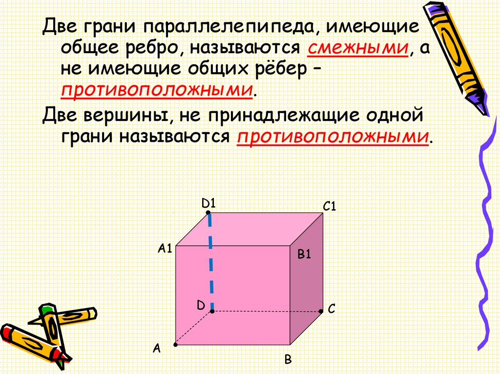 На рисунке изображен прямоугольный параллелепипед abcdkfmh