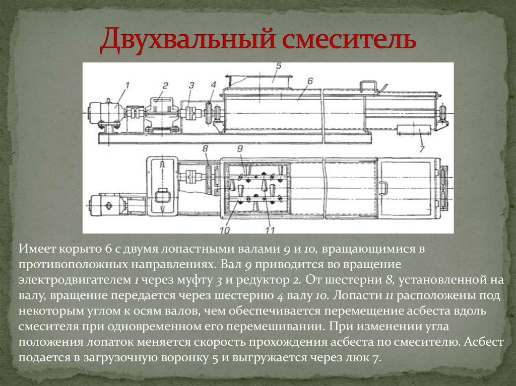 Двухвальный смеситель чертеж