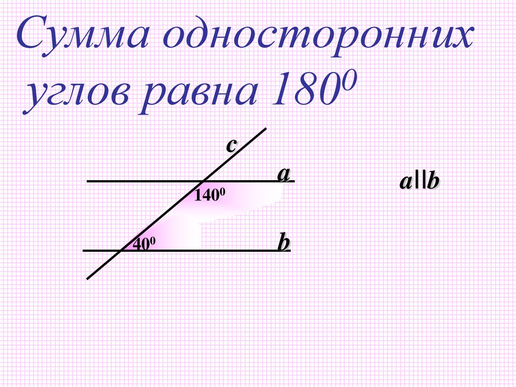 Односторонние углы рисунок