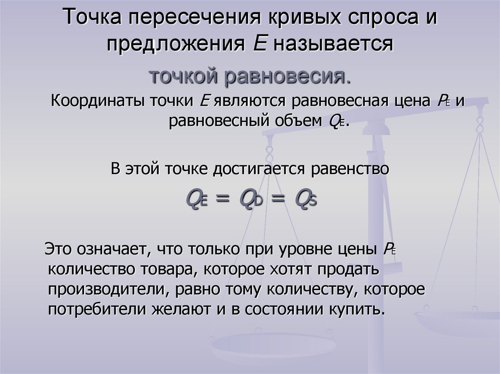 Точка равновесия эластичность спроса. Точка пересечения кривых спроса и предложения это. Пересечение Кривой спроса и предложения. Точка равновесия спроса и предложения. Как называется точка пересечения спроса и предложения.