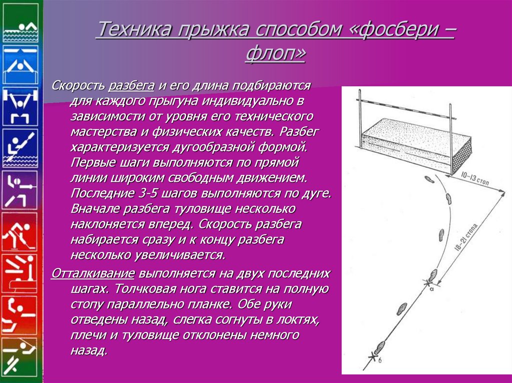 Презентация прыжок в высоту способом фосбери флоп