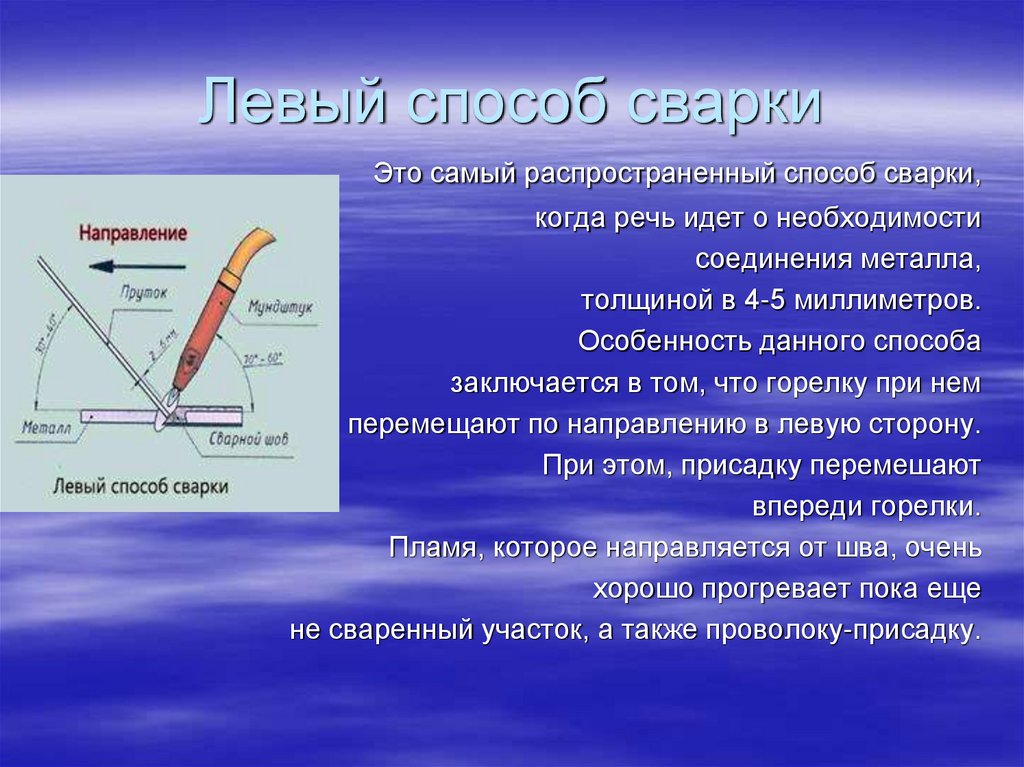 При газовой сварке используются. Способы газовой сварки. Левый и правый способ сварки. Левый и правый способ газовой сварки. Способы выполнения газовой сварки.