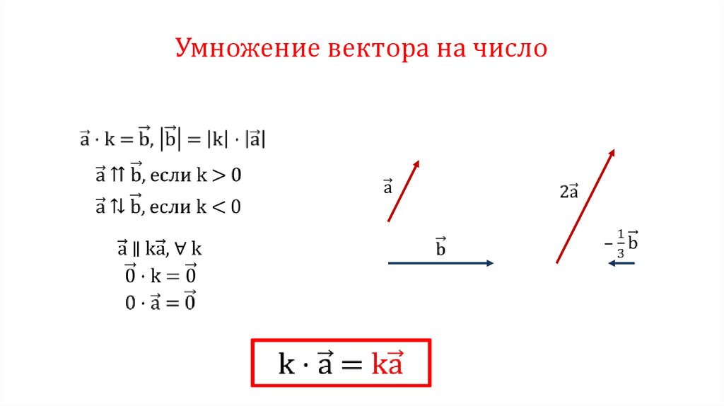 Модуль а б формула. Произведение вектора на число формула. Как умножить вектор на число. Умножение вектора на число. Умножение векиора на числл.
