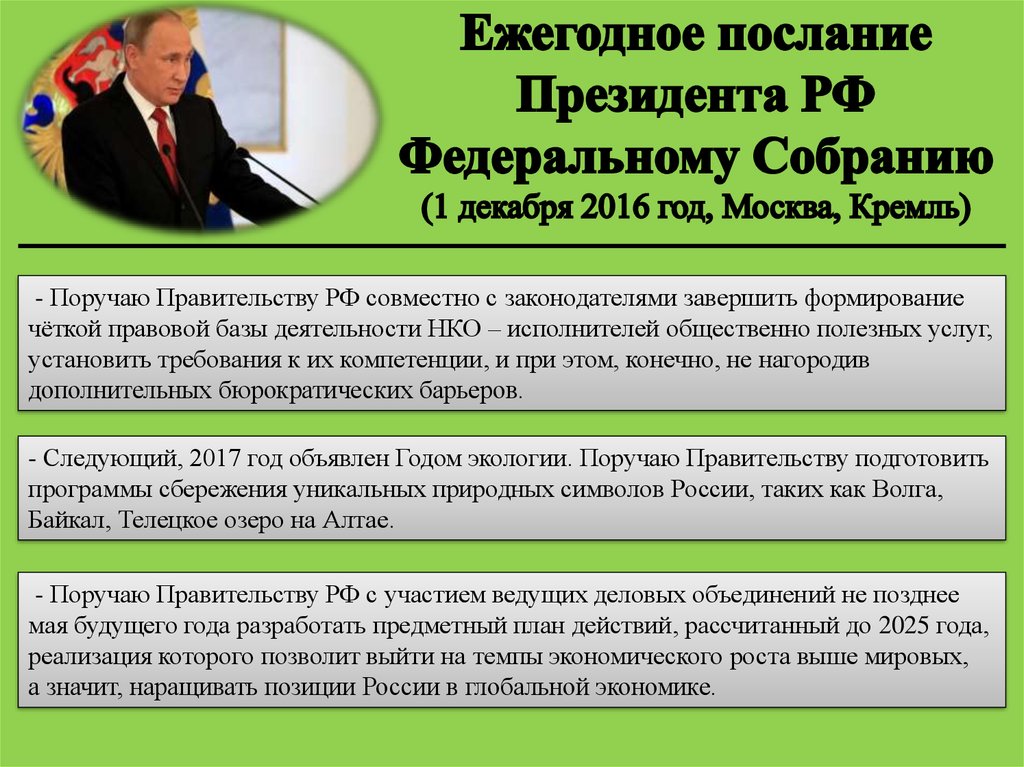 Актуальность проекта в части реализации послания президента рф федеральному собранию рф