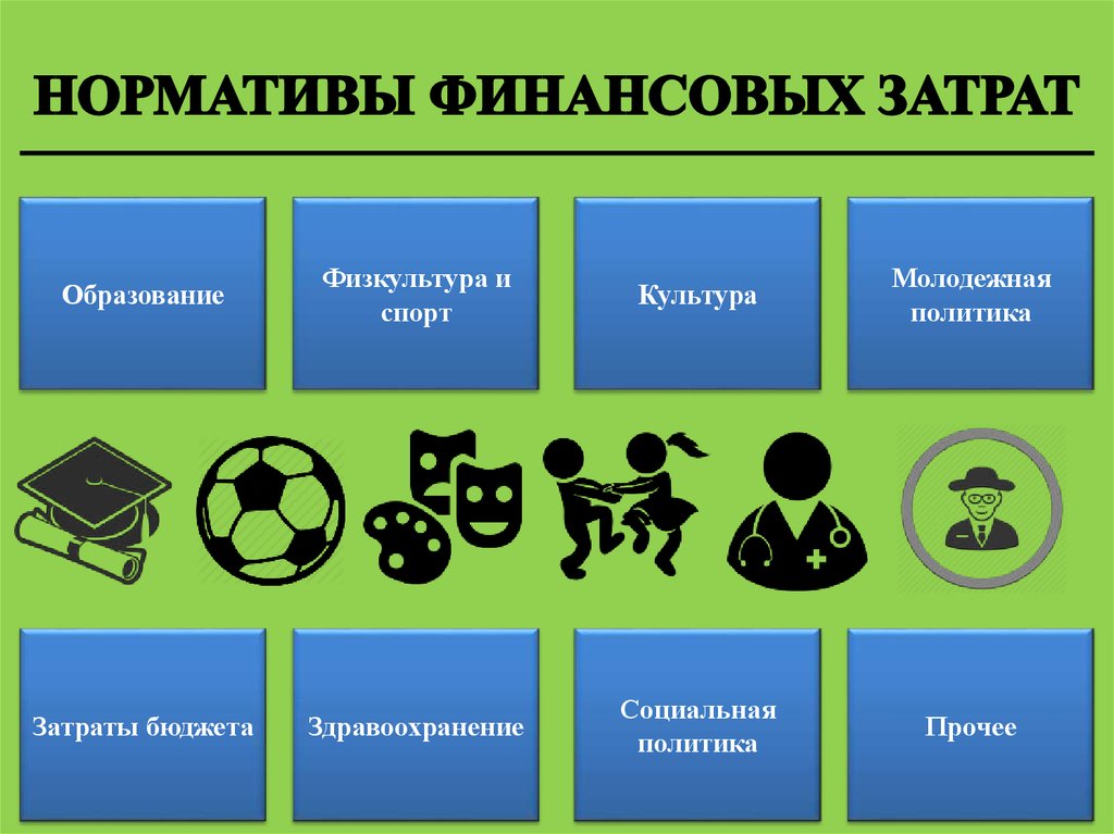 НОРМАТИВЫ ФИНАНСОВЫХ ЗАТРАТ