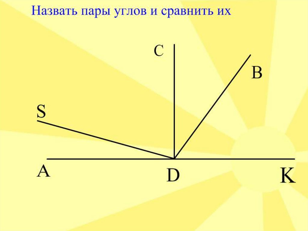 Луч угол виды углов 7 класс