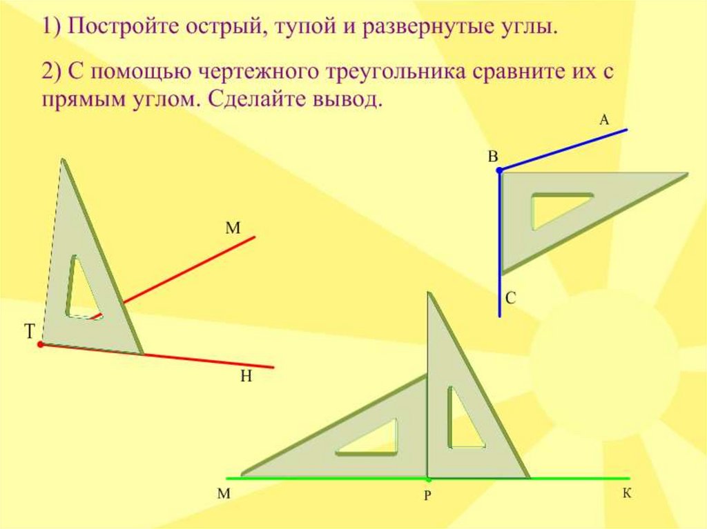 Общий вид углов