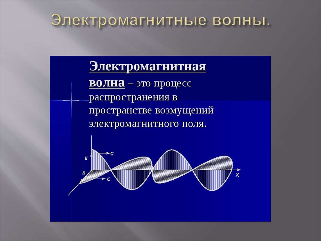 Электромагнитные волны вход или выход для компьютера