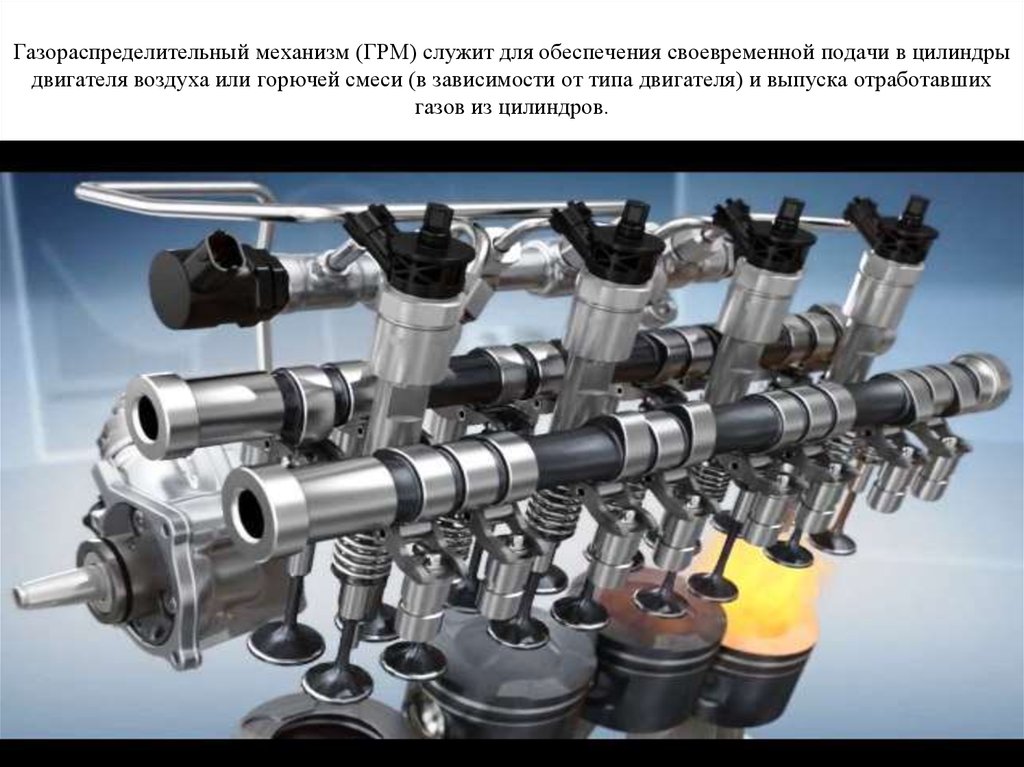 Газораспределительный механизм (ГРМ) служит для обеспечения своевременной подачи в цилиндры двигателя воздуха или горючей смеси
