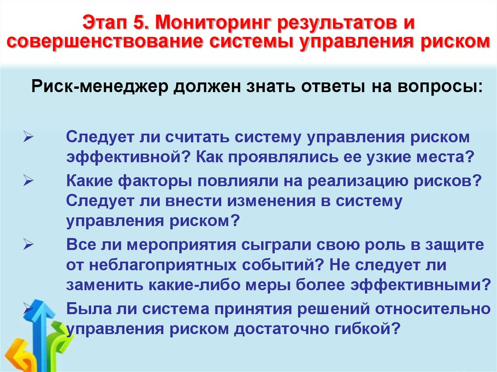 Мониторинг 5. Совершенствование систем управления риском. Мониторинг реализации рисков. Мониторинг результатов и совершенствование риск менеджмента. Мониторинг результатов реабилитации.