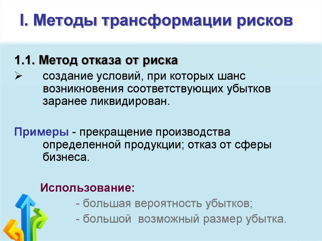 Возникнуть соответствовать. Метод отказа от риска. Методы трансформации рисков. Отказ от риска пример. Метод отказа от риска примеры.