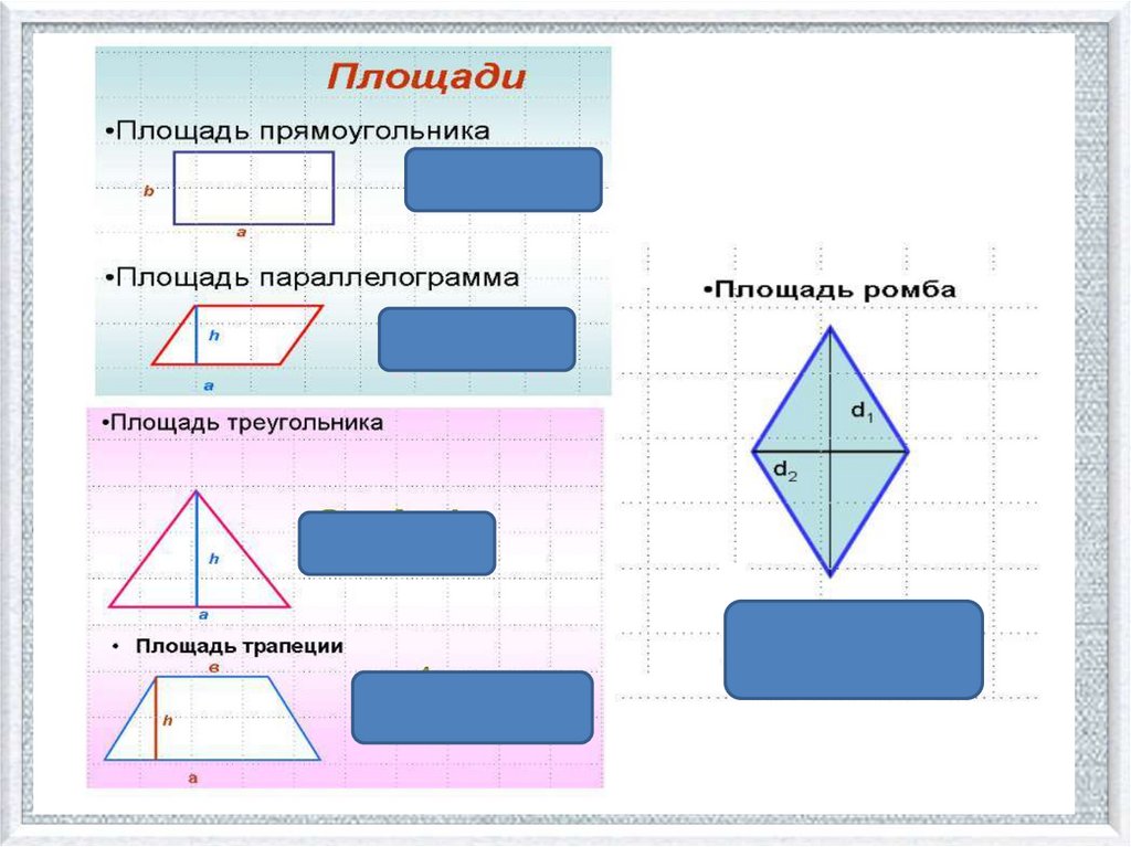 Сколько на чертеже треугольников четырехугольников 2. Формулы площади многоугольников таблица. Повторить формулы площадей многоугольников. Площадь фигуры многоугольника. Формулы площадей многоугольников 8 класс.