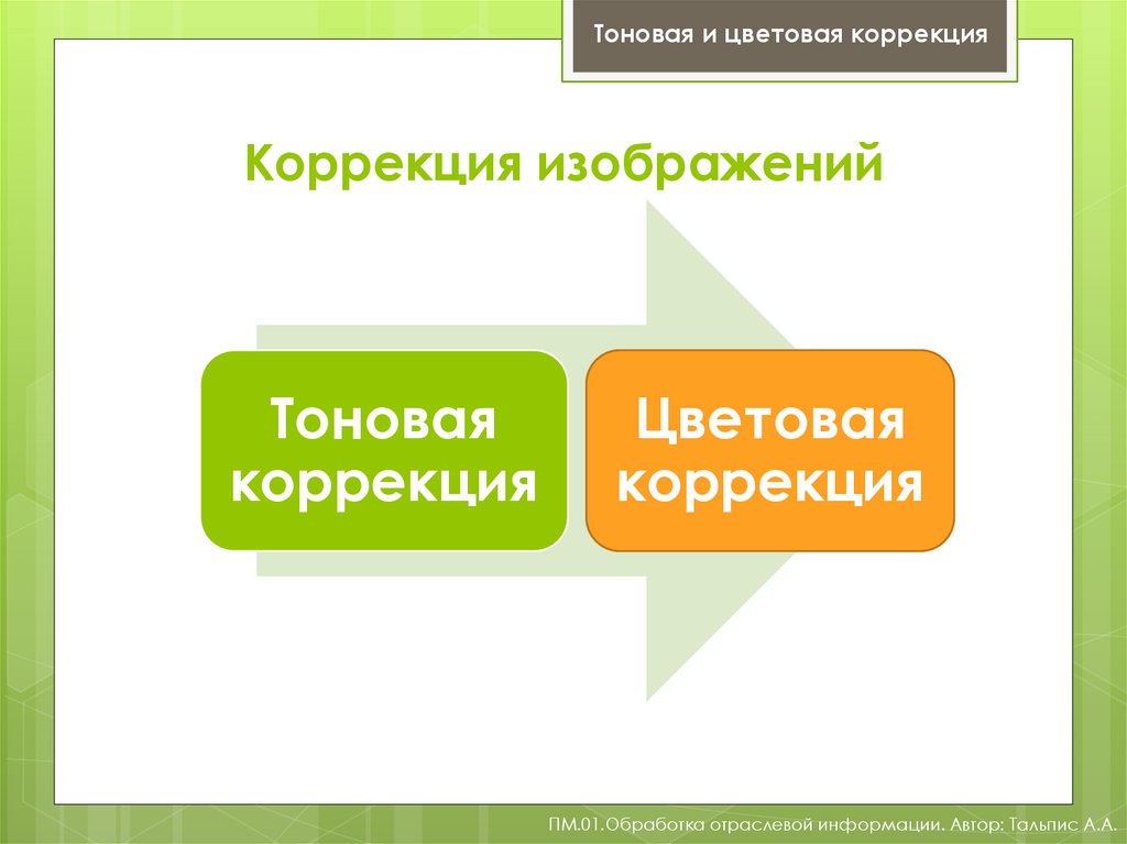 Принципы корректировки фотографий