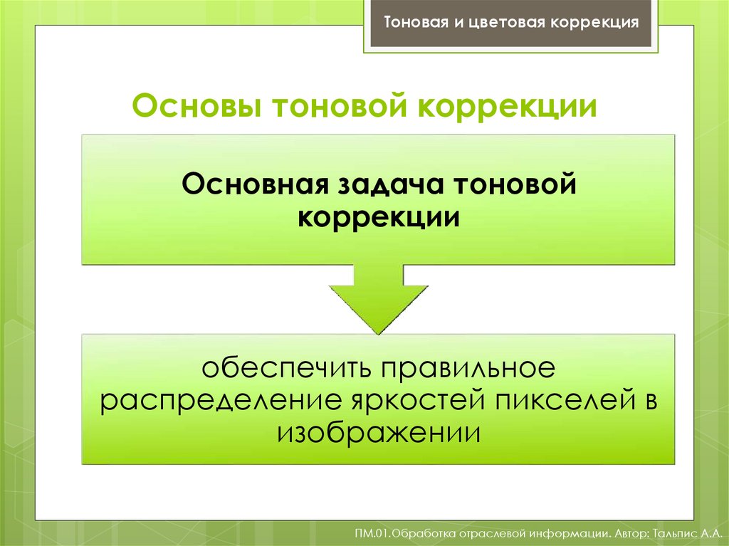 Тоновая коррекция изображения