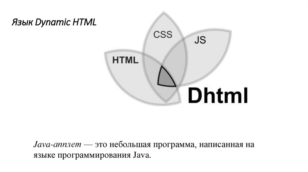 Язык Dynamic HTML