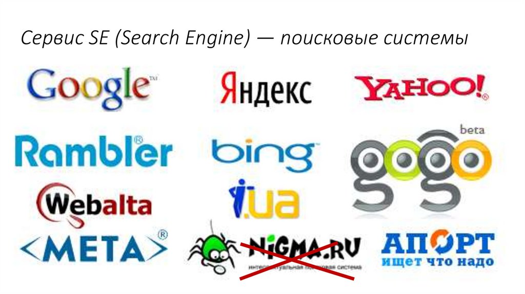 Сервис SE (Search Engine) — поисковые системы